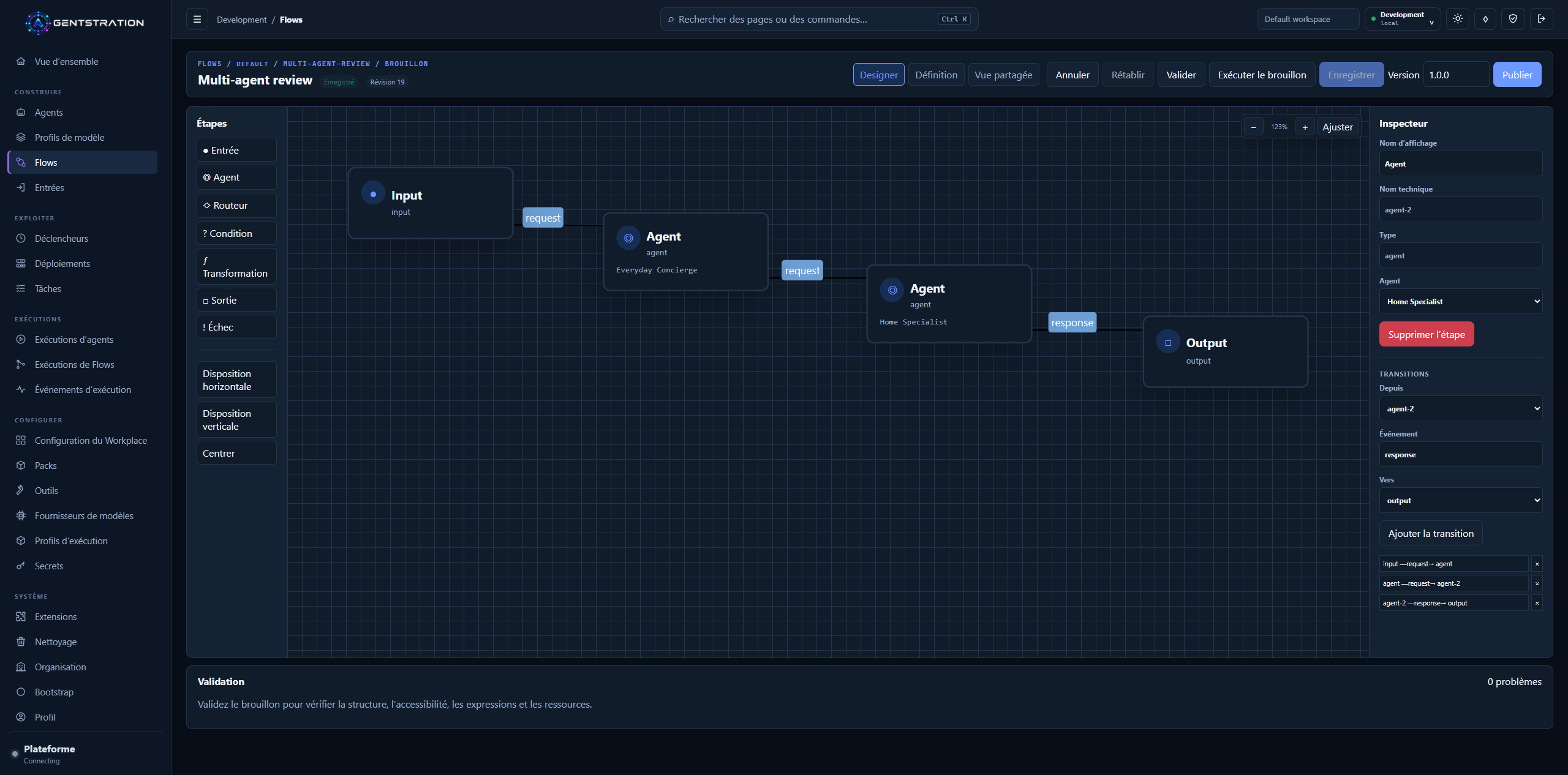 Concepteur de Flow Agentstration présentant un graphe multi-agent, ses transitions, la palette d’étapes et l’état de validation